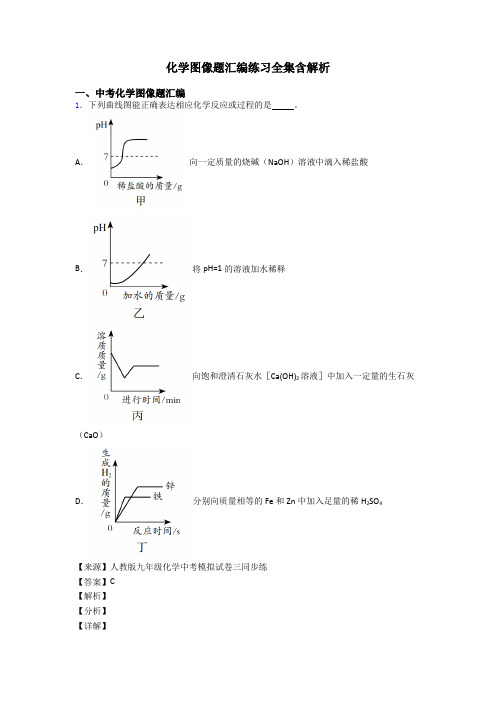 化学图像题汇编练习全集含解析