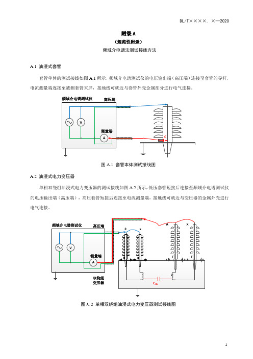 油纸绝缘电力设备频域介电谱法测试接线方法、原理、温度影响、数据库