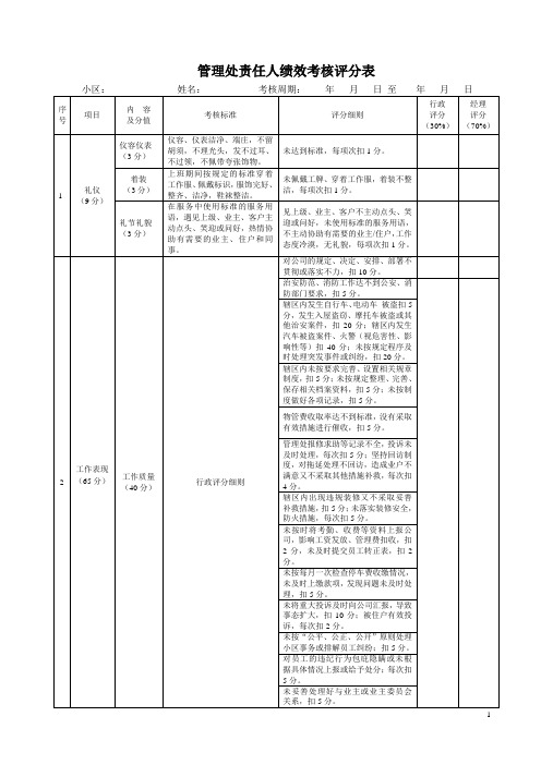 主任绩效考核评分表