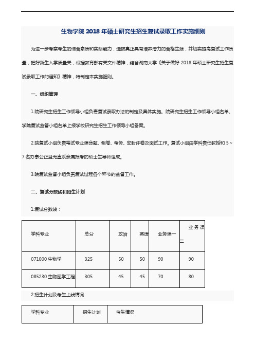 湖南大学生物学院2018年硕士研究生招生复试录取工作实施细则