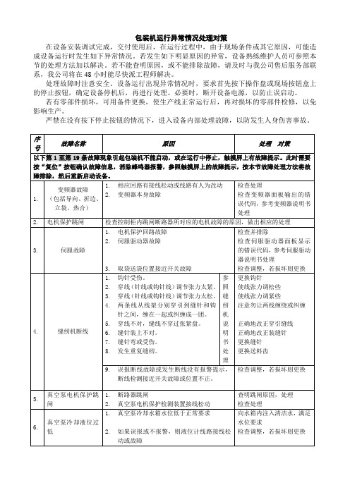 常用包装机运行异常情况处理对策