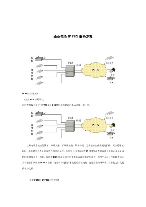 企业完全IP PBX解决方案