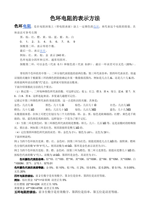 色环电阻的表示方法