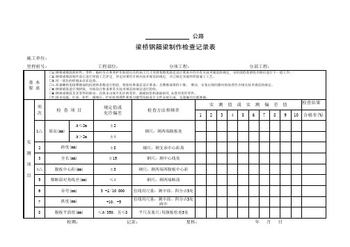 梁桥钢箱梁制作检查记录表