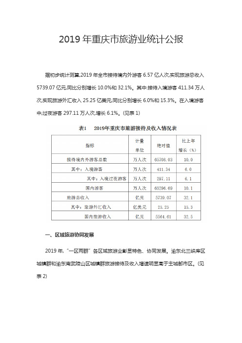 2019年重庆市旅游市场大数据统计报告