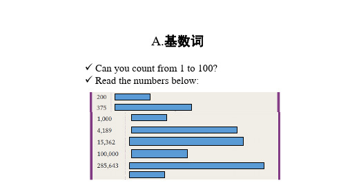 Unit2Grammar语法课件牛津深圳版八年级英语上册