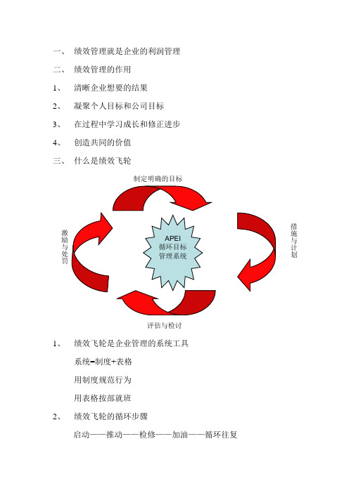 绩效飞轮