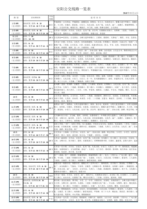 安阳公交线路一览表