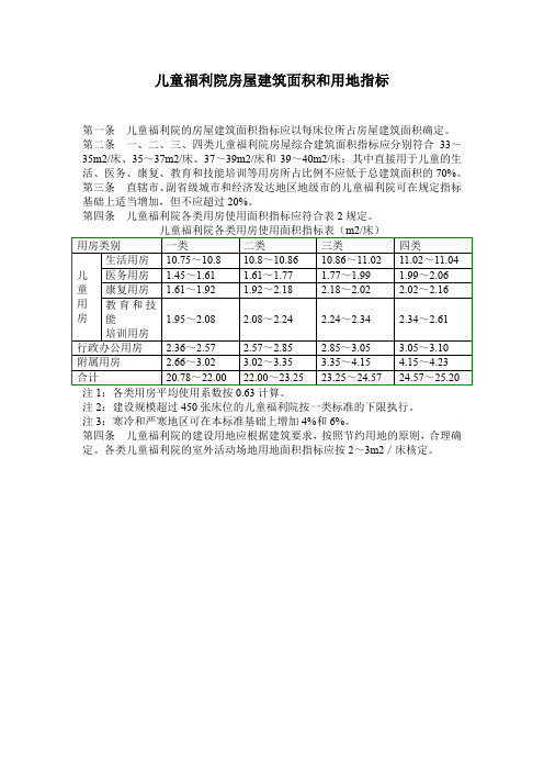 儿童福利院房屋建筑面积和用地指标(标准版)