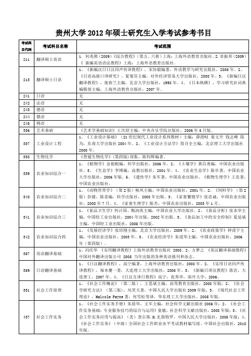 贵州大学2012年硕士研究生入学考试参考书目