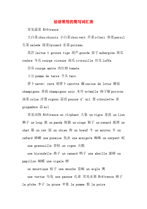 法语常用的简写词汇表