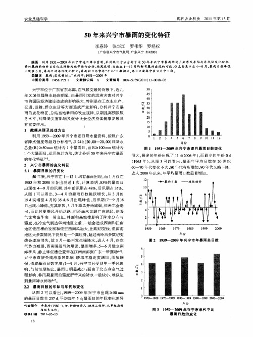 50年来兴宁市暴雨的变化特征