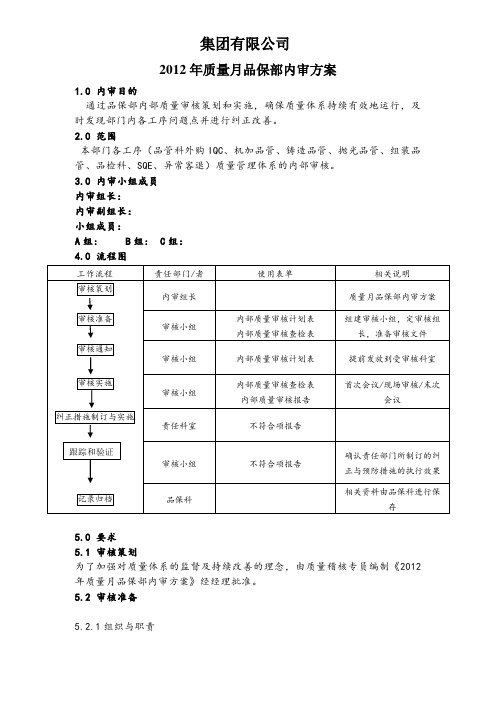 2-质量月品保部内审方案