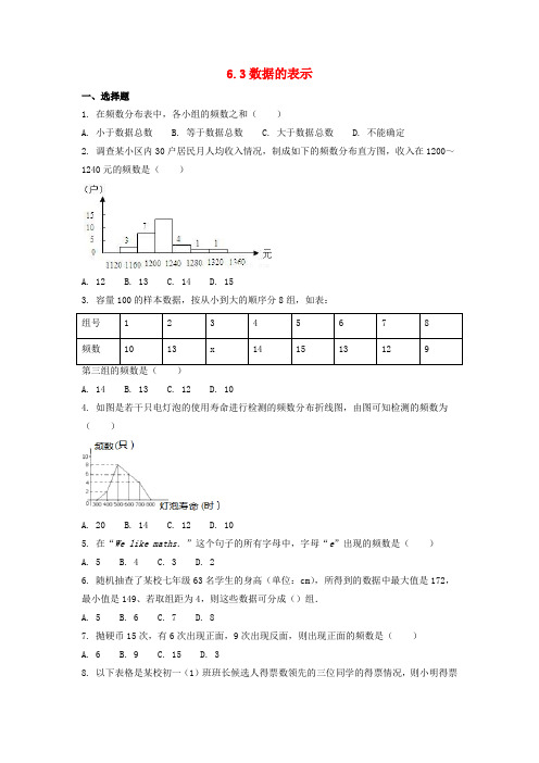 北师大版七年级数学上册：6.3数据的表示 课时练习(附详细解析过程)