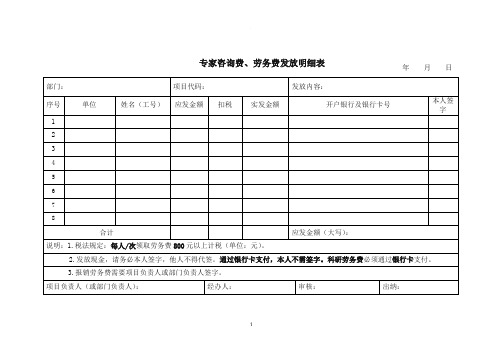 专家费劳务费发放单