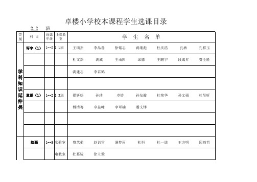 卓楼小学校本选修课程2.2学生选课目录2