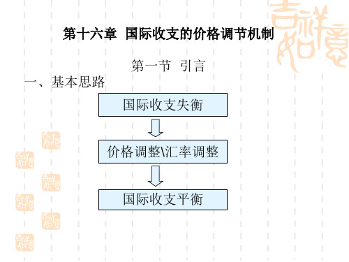 国际经济学之国际收支的价格调节机制