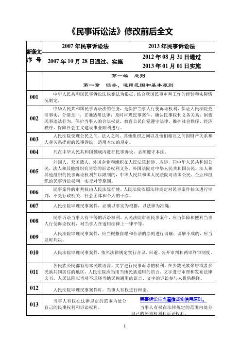 2012民事诉讼法新旧修改 2