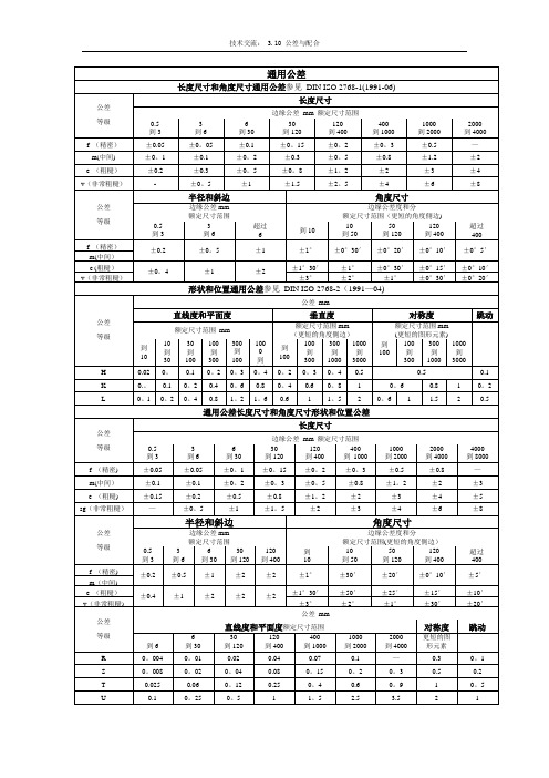 ISO2768 - 公差表