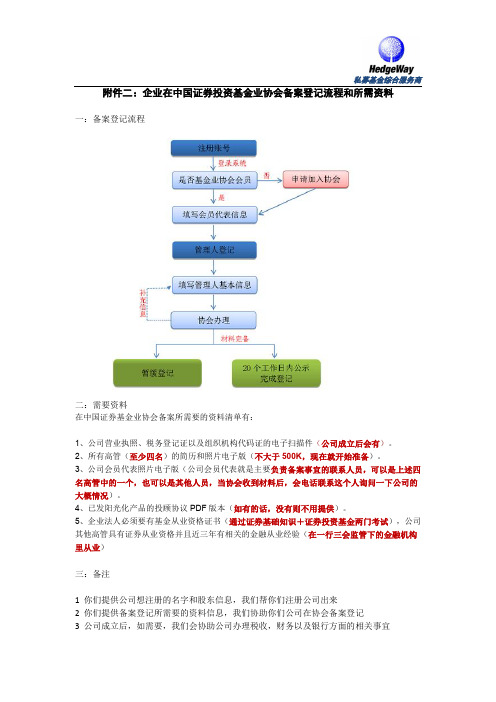 企业在中国证券投资基金业协会备案登记流程和所需资料