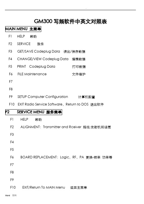 GM300写频软件中英文对照