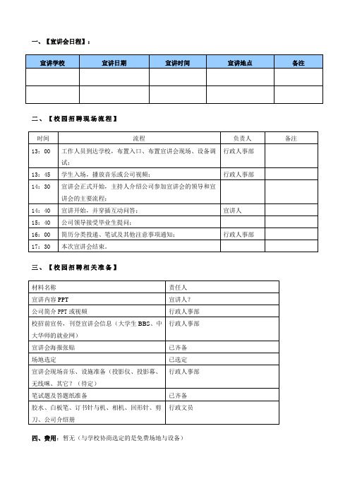 宣讲会流程