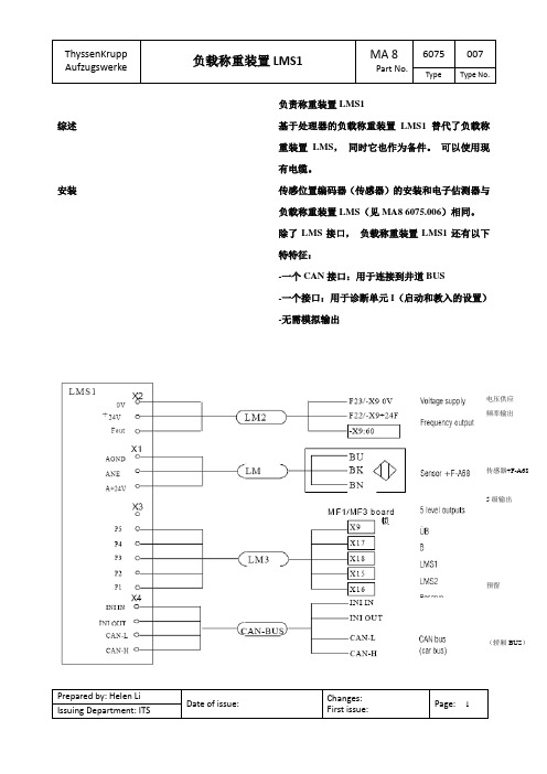 蒂森负载称重装置LMS调试说明