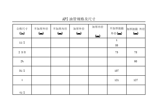 油管、套管等规格对照表