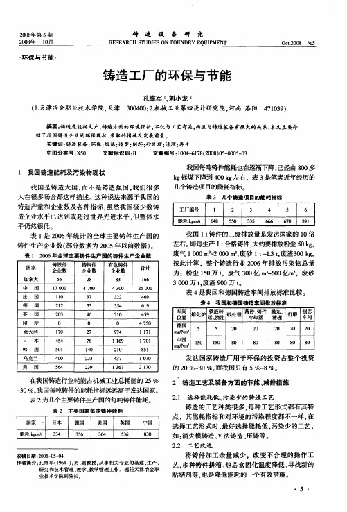 铸造工厂的环保与节能