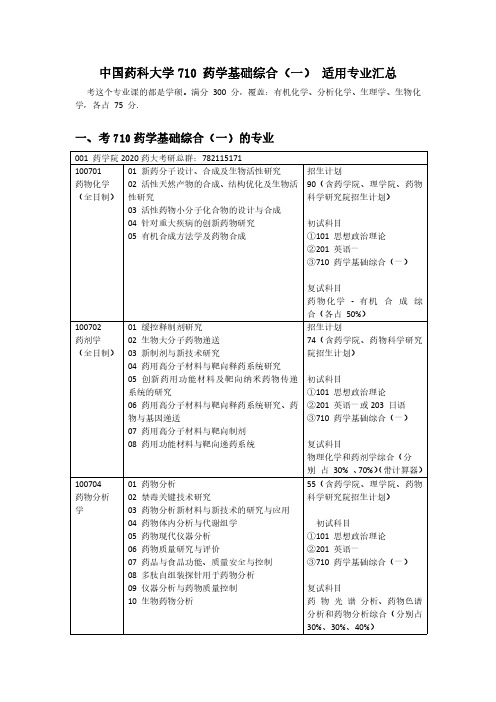 【2020考研】中国药科大学710 药学基础综合(一) 适用专业汇总