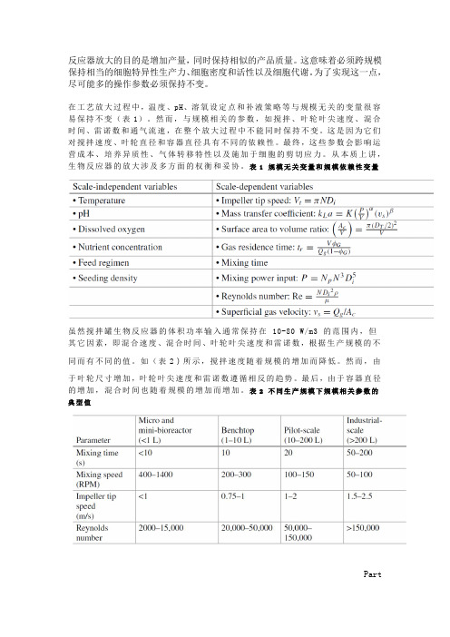 生物反应器规模放大的基本原理