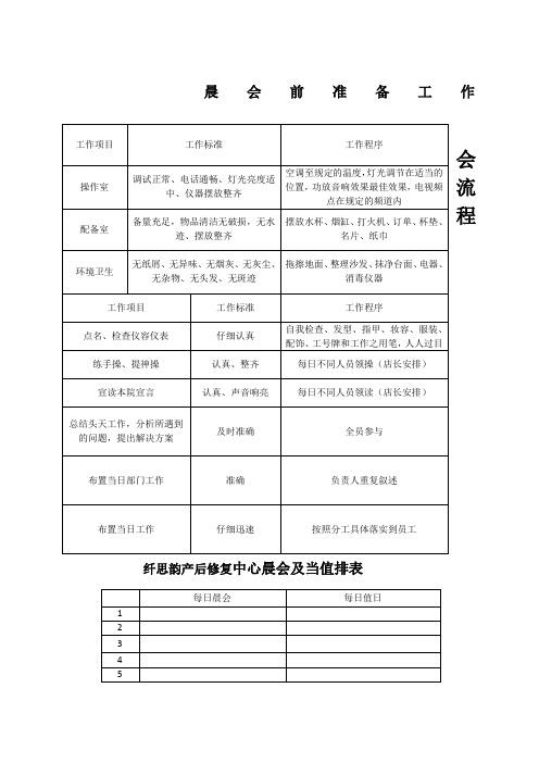 美容院内各种表格