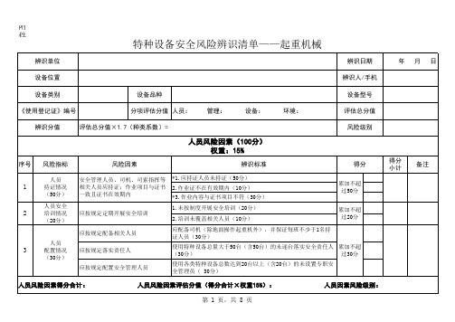 特种设备安全风险辨识清单——起重机械