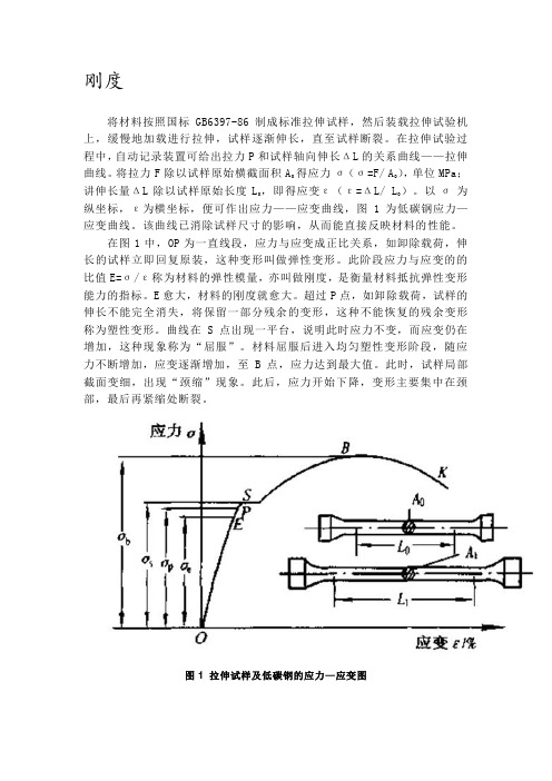 刚度与挠度