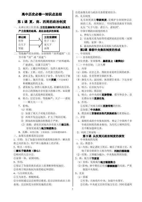 高中历史(人教版)必修一知识点总结