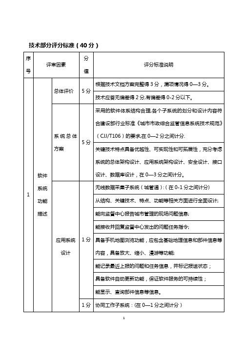 软件部分技术评分标准