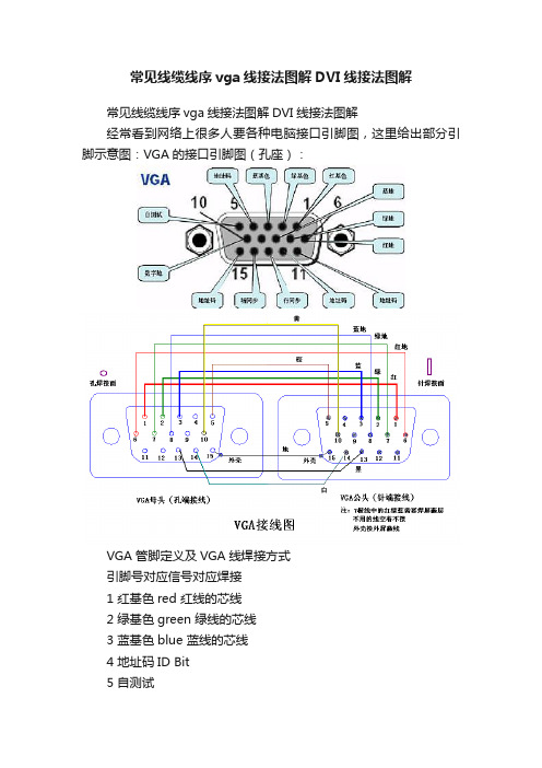 常见线缆线序vga线接法图解DVI线接法图解