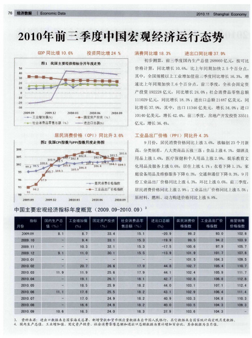 2010年前三季度中国宏观经济运行态势