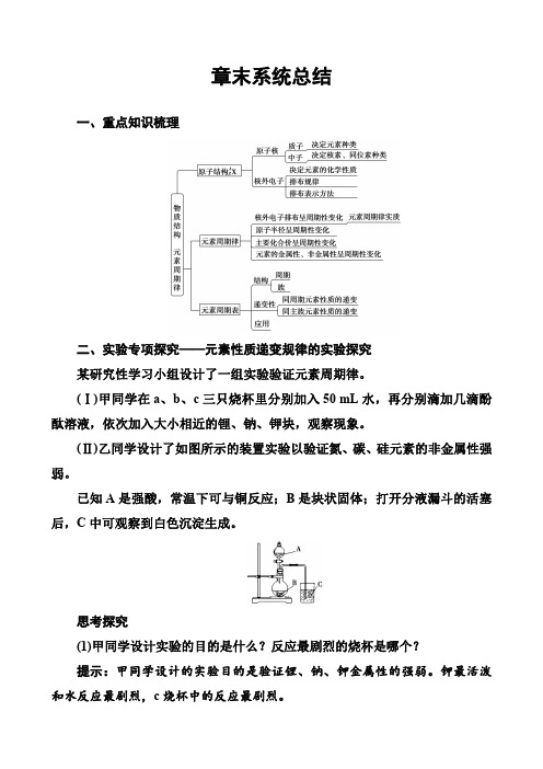 2018年金版学案化学必修2练习：章末系统总结含解析