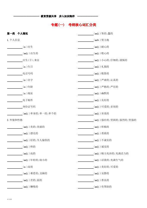  中考英语总复习 默写手册 专题一 考纲核心词汇分类 (新版)外研版