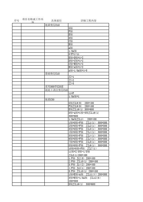 全套房建主体工程量计算实例