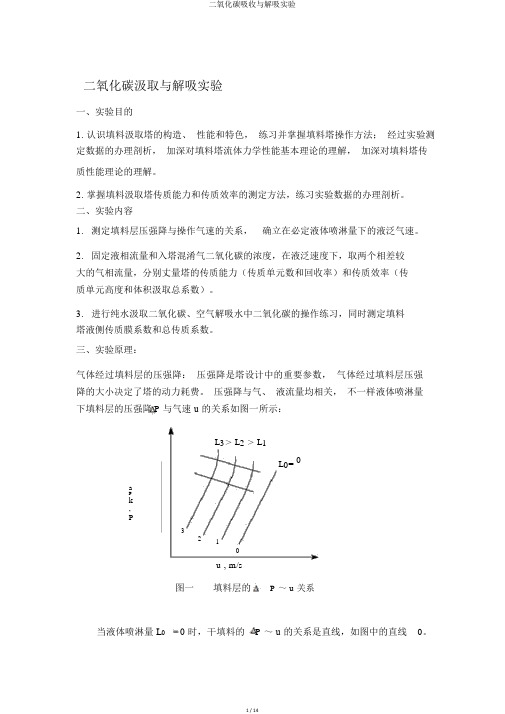 二氧化碳吸收与解吸实验