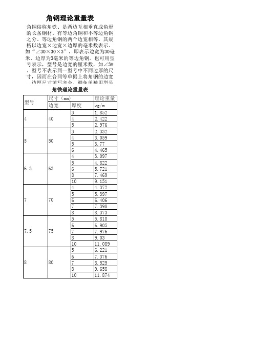 角钢理论重量表