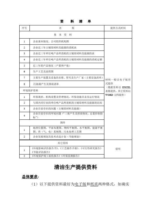 清洁生产资料清单