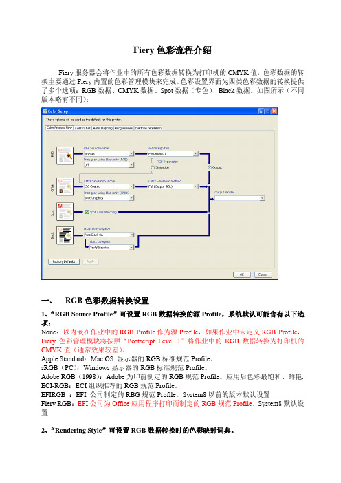 Fiery色彩流程选项介绍