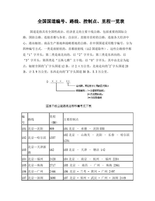 中国国道及高速公路网大全