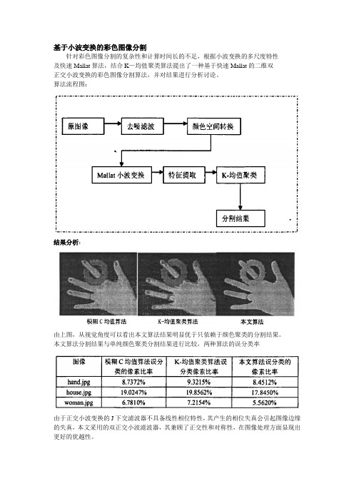 基于小波变换的彩色图像分割