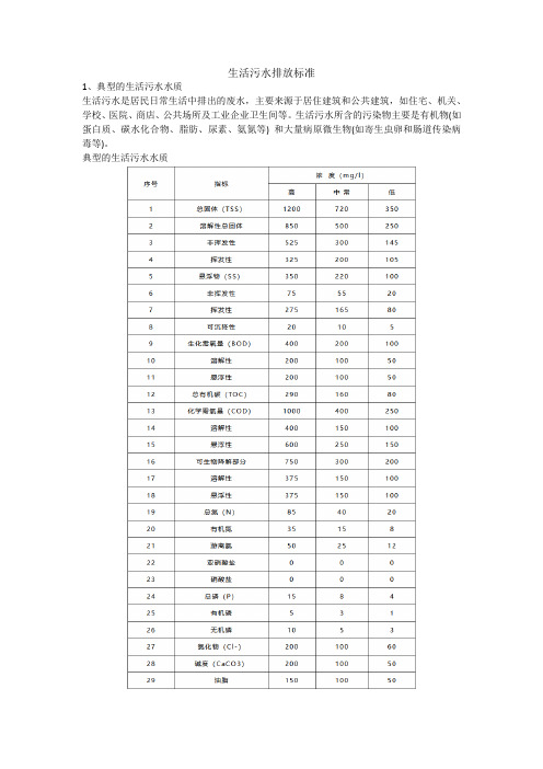 生活污水排放标准