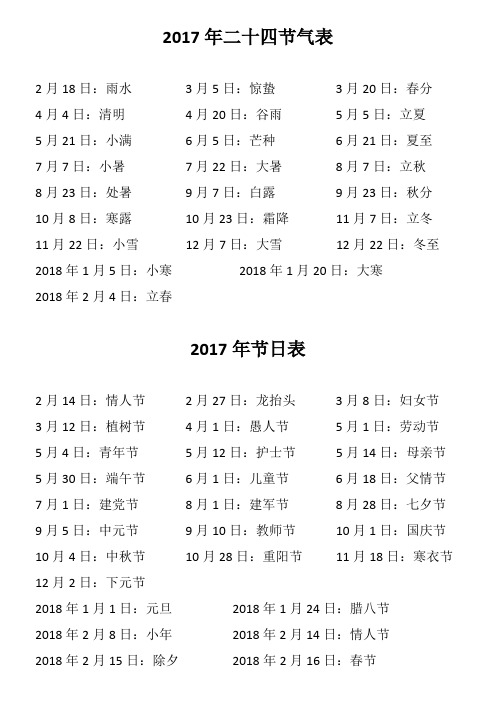 2017年二十四节气表