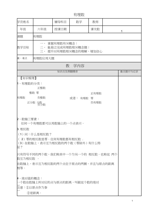 (完整)1上海沪教版六年级下册数学有理数